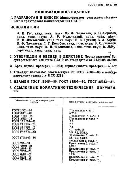 ГОСТ 18509-88