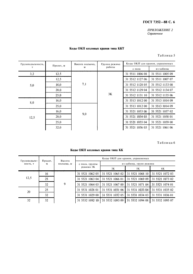 ГОСТ 7352-88