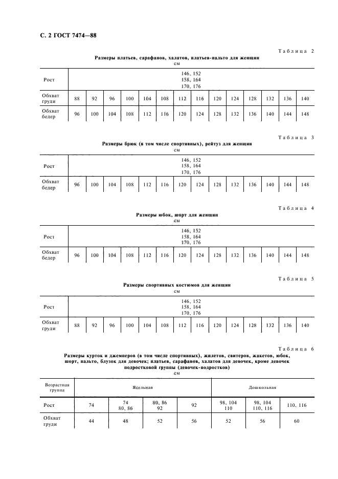 ГОСТ 7474-88