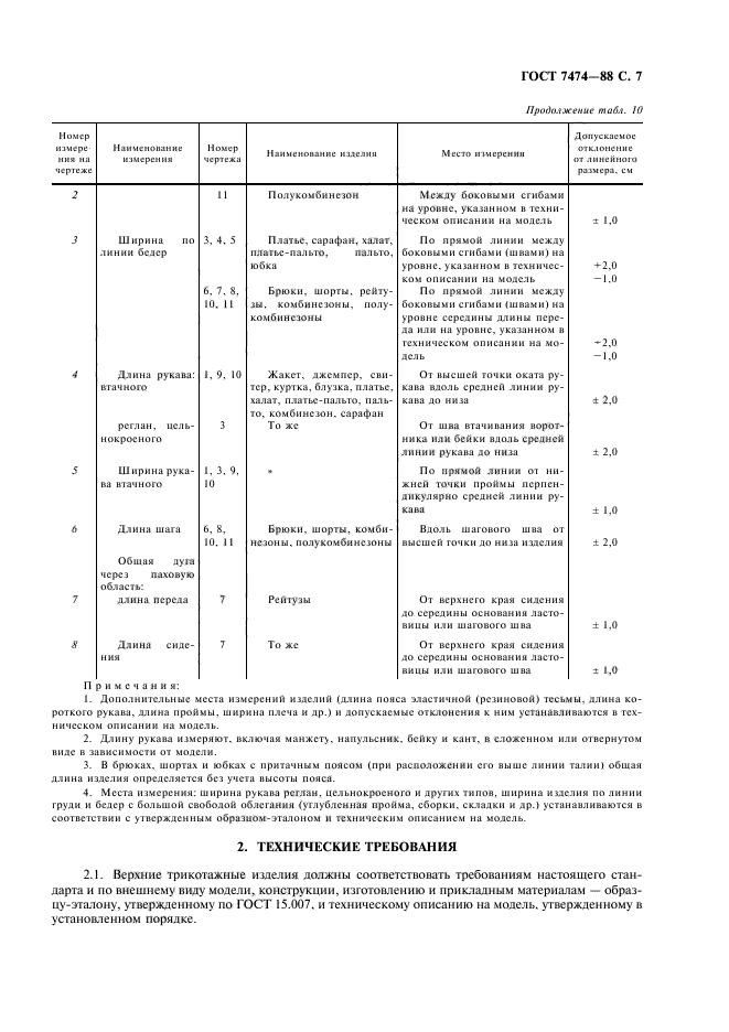 ГОСТ 7474-88