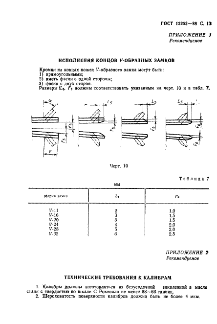 ГОСТ 12253-88