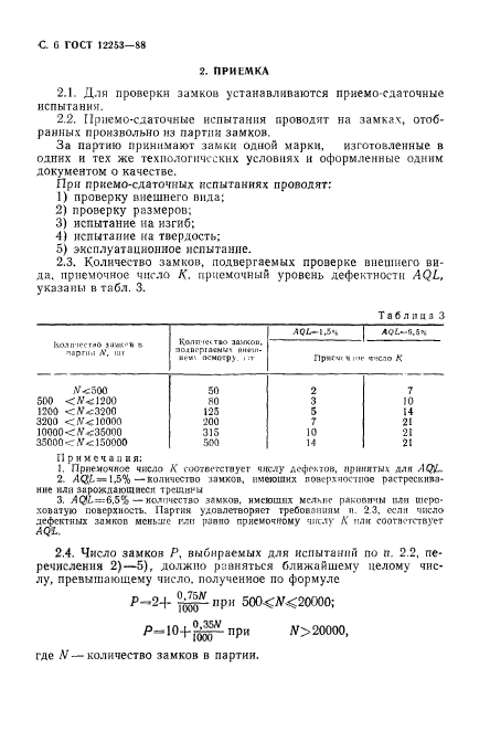 ГОСТ 12253-88