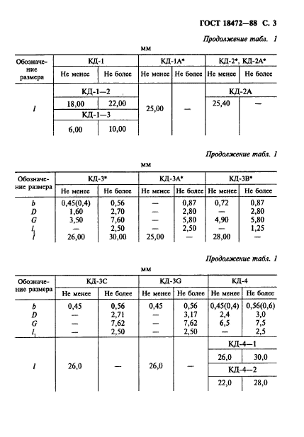 ГОСТ 18472-88