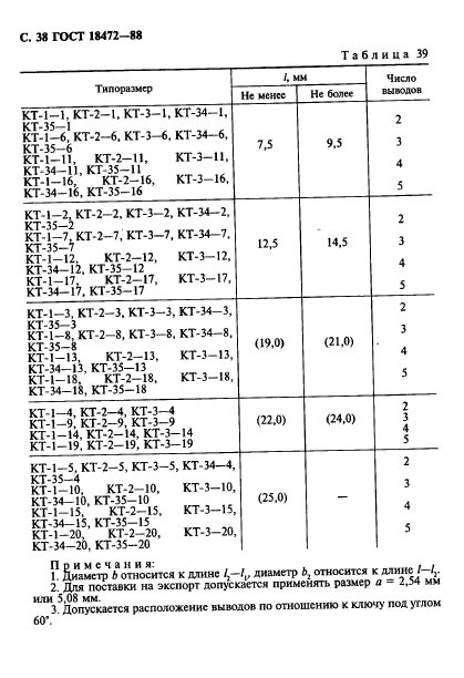 ГОСТ 18472-88