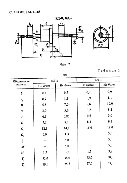 ГОСТ 18472-88