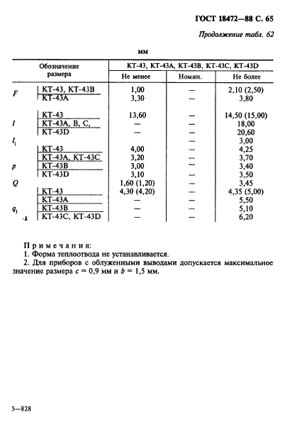 ГОСТ 18472-88