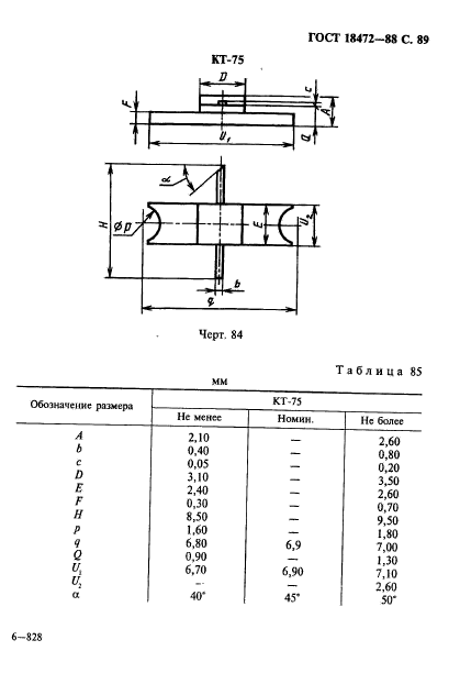 ГОСТ 18472-88