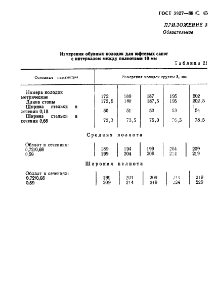 ГОСТ 3927-88