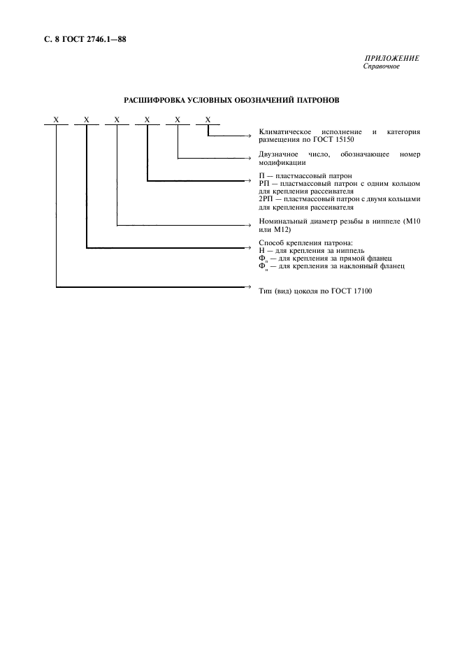 ГОСТ 2746.1-88