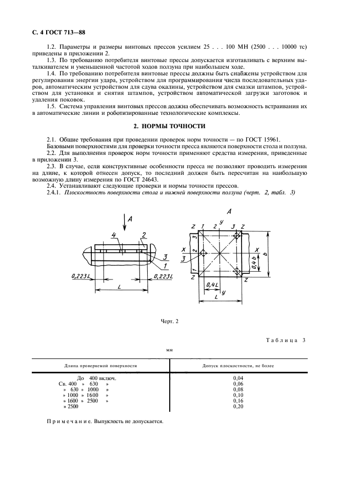 ГОСТ 713-88