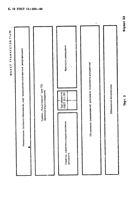 ГОСТ 13.1.202-88