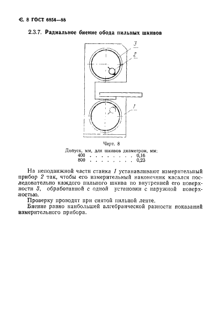 ГОСТ 6854-88