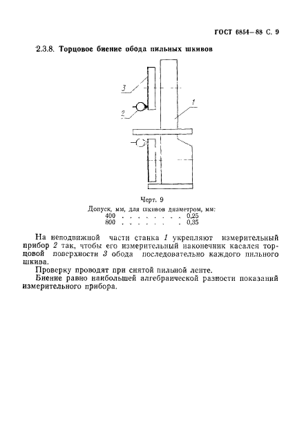 ГОСТ 6854-88