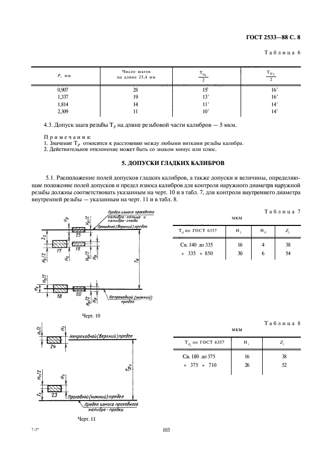 ГОСТ 2533-88