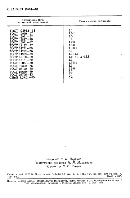 ГОСТ 13981-87