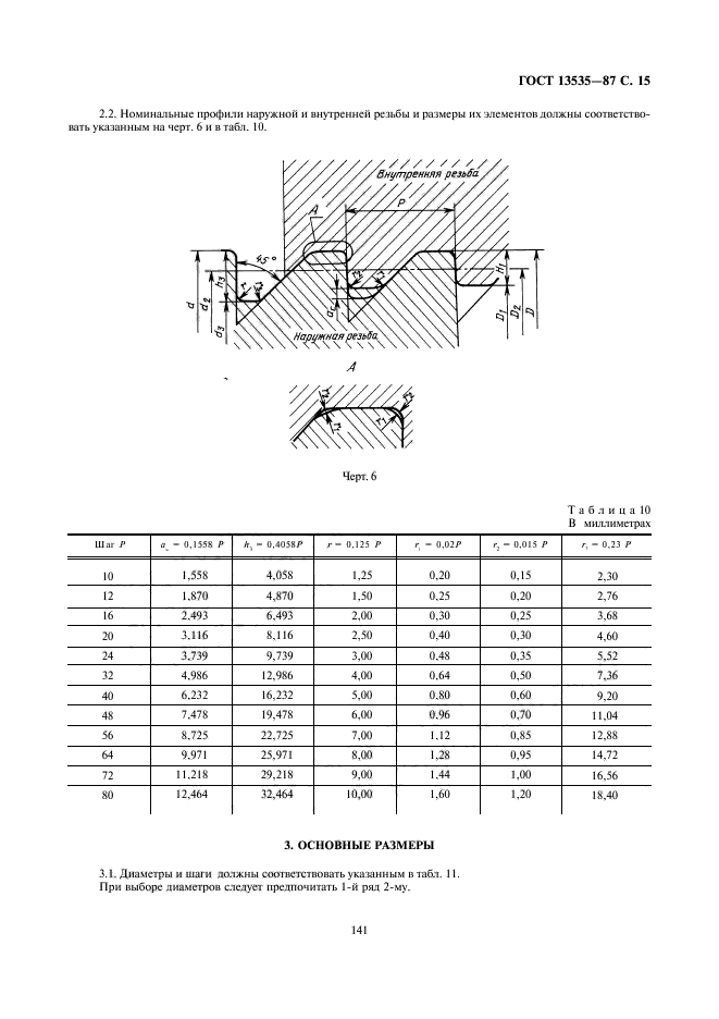 ГОСТ 13535-87