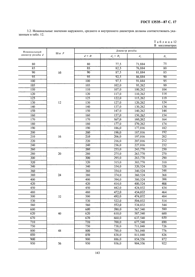 ГОСТ 13535-87