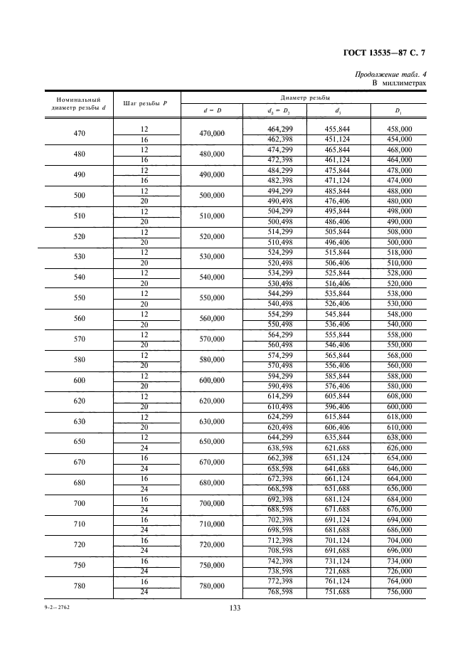 ГОСТ 13535-87