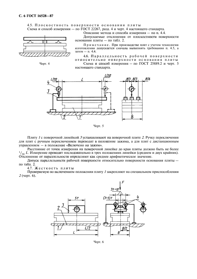 ГОСТ 16528-87