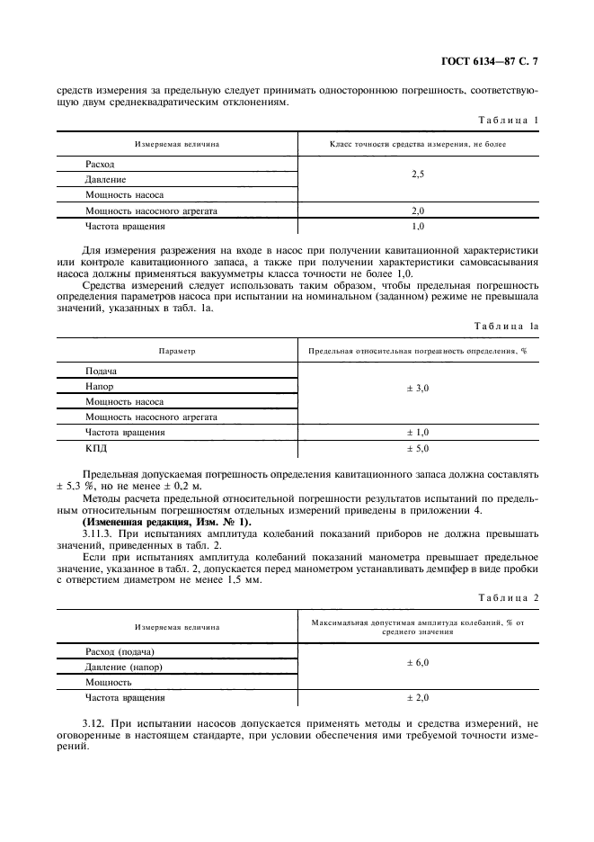 ГОСТ 6134-87