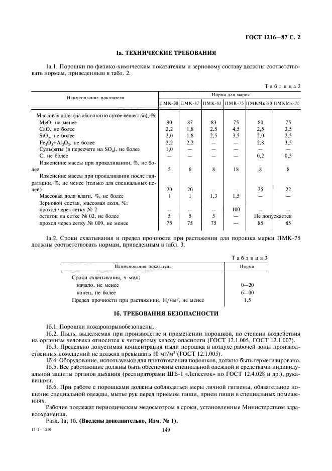 ГОСТ 1216-87