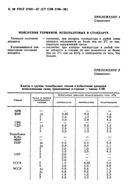 ГОСТ 27441-87