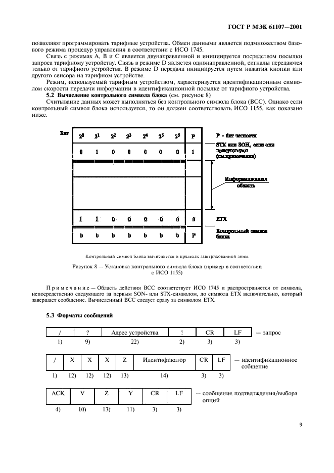 ГОСТ Р МЭК 61107-2001