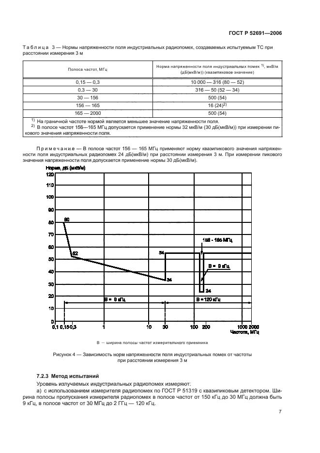 ГОСТ Р 52691-2006