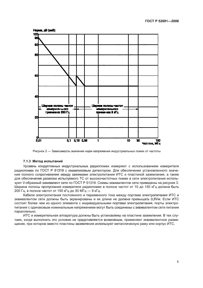 ГОСТ Р 52691-2006