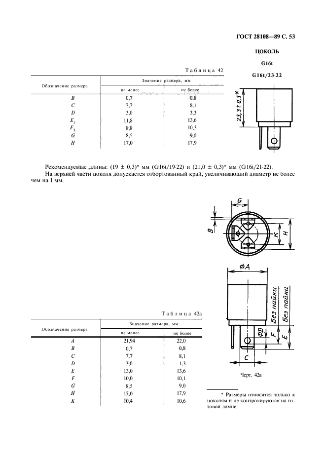 ГОСТ 28108-89