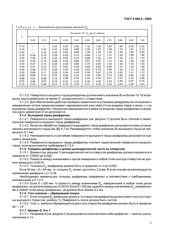 ГОСТ 8.586.2-2005