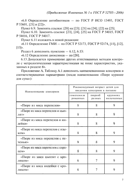 ГОСТ Р 52705-2006