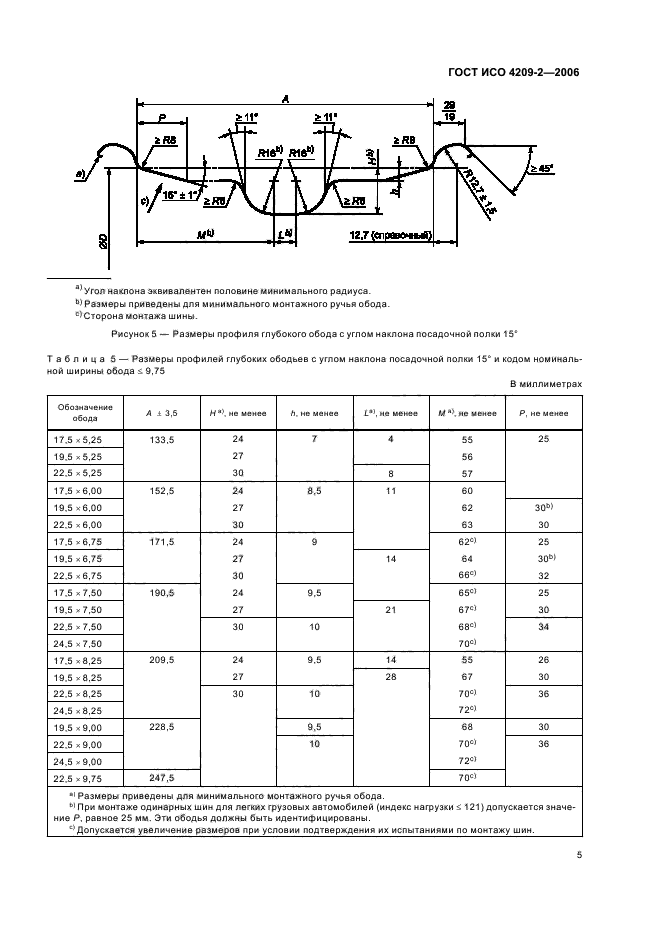 ГОСТ ИСО 4209-2-2006