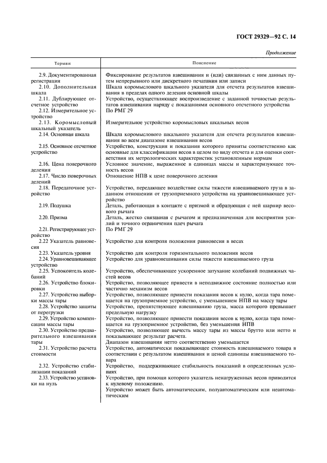 Скачать ГОСТ 29329-92 Весы Для Статического Взвешивания. Общие.