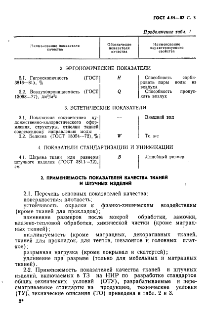 ГОСТ 4.51-87