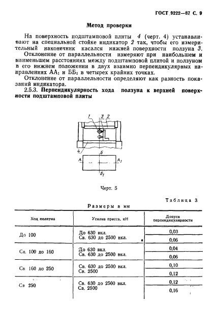 ГОСТ 9222-87