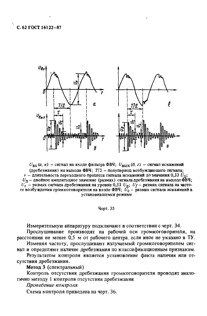 ГОСТ 16122-87