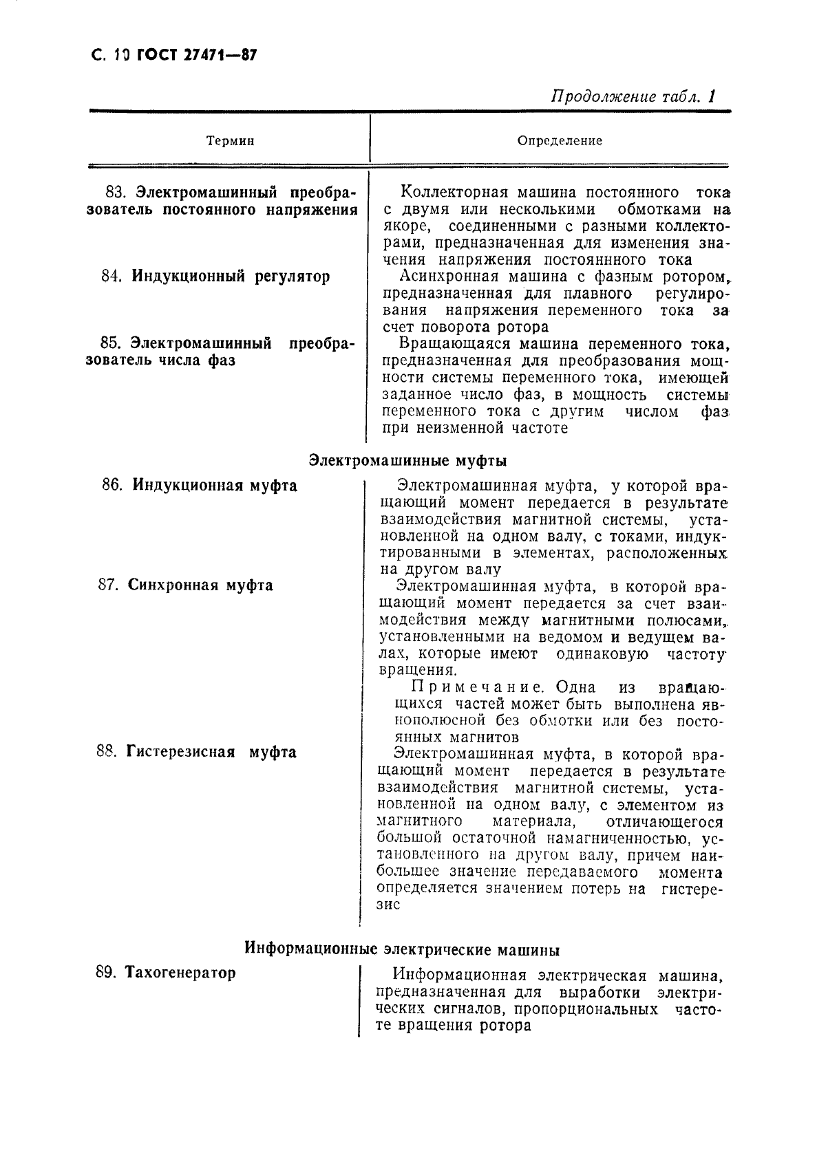 Скачать ГОСТ 27471-87 Машины электрические вращающиеся. Термины и  определения