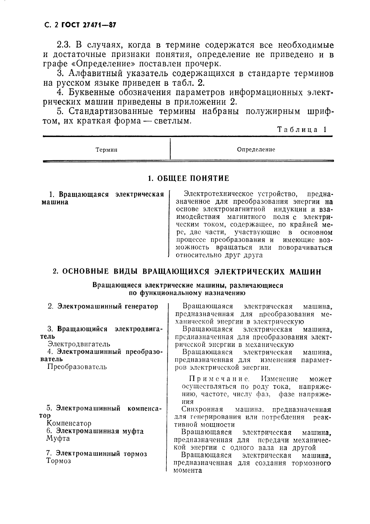 Скачать ГОСТ 27471-87 Машины электрические вращающиеся. Термины и  определения