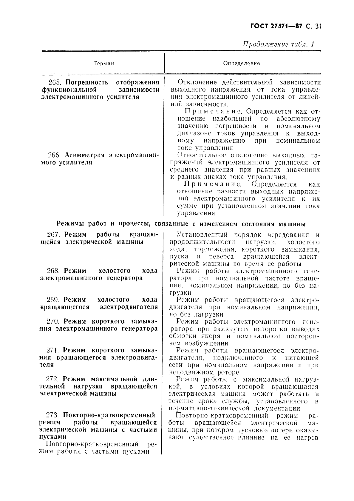 Скачать ГОСТ 27471-87 Машины электрические вращающиеся. Термины и  определения