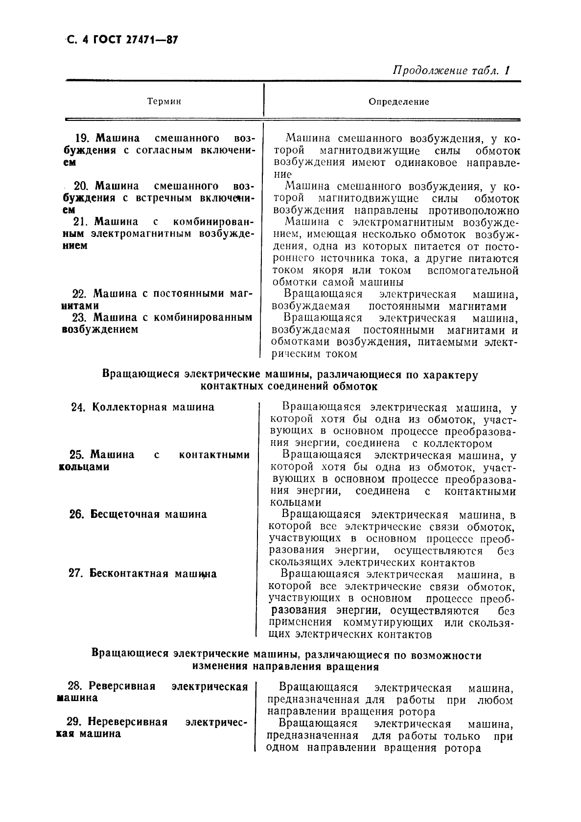 Скачать ГОСТ 27471-87 Машины электрические вращающиеся. Термины и  определения