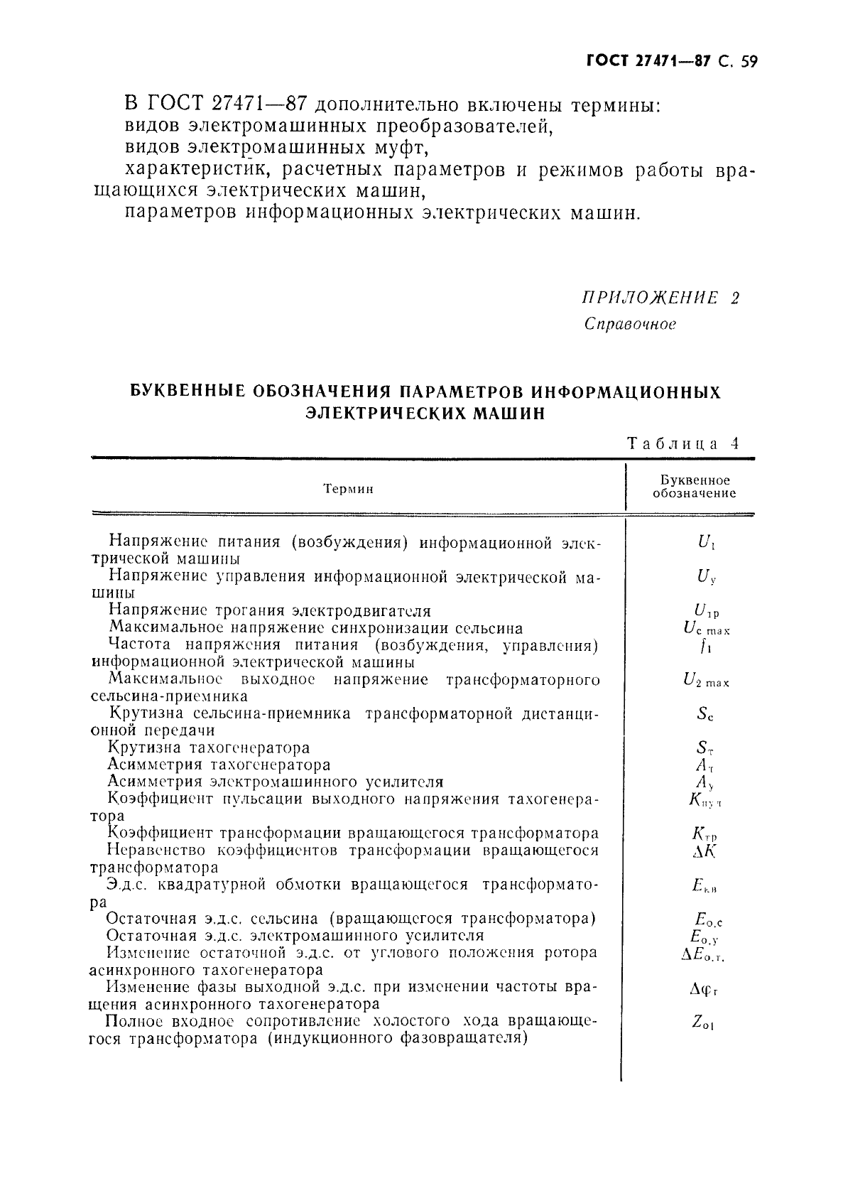 ГОСТ 27471-87