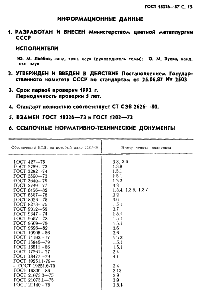 ГОСТ 18326-87