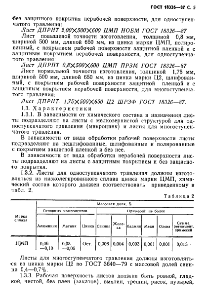 ГОСТ 18326-87