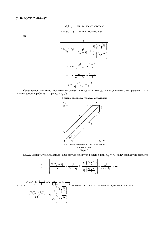 ГОСТ 27.410-87