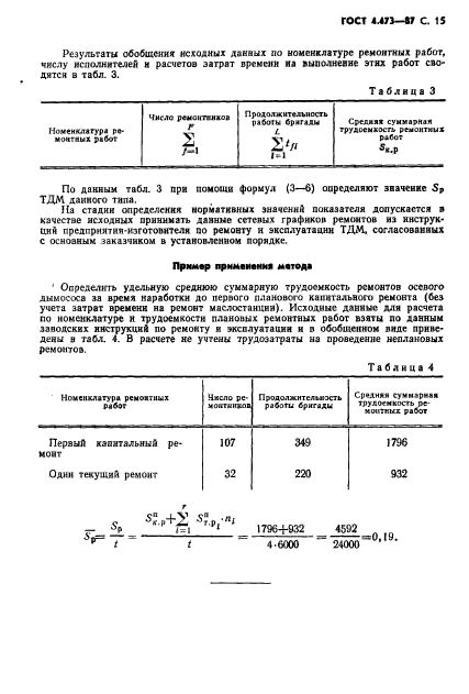 ГОСТ 4.473-87