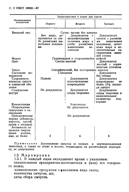 ГОСТ 18302-87