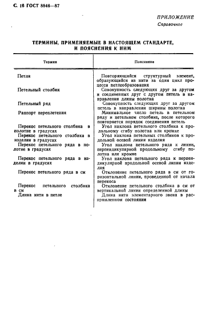 ГОСТ 8846-87