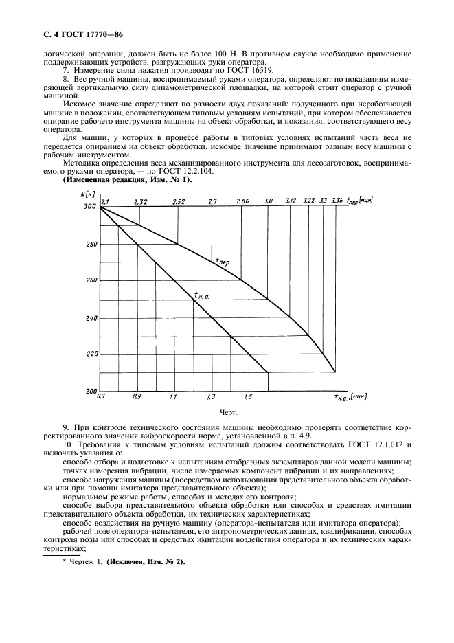 ГОСТ 17770-86