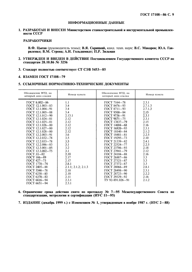 ГОСТ 17108-86